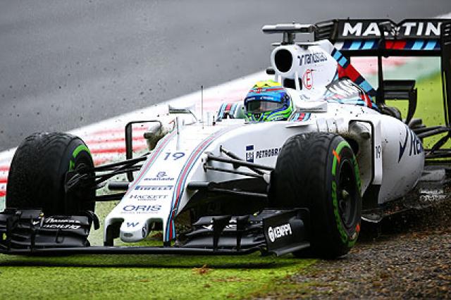 Williams F1 - Japanese GP: Williams Martini drivers in top ten in FP1